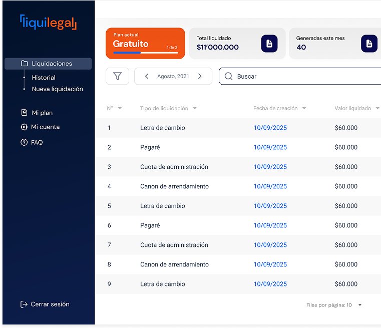 Dashboard ejemplo